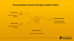 Blog-1-Infographic-300x166.png