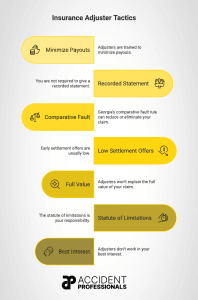 insurance-adjusters-tactics-198x300.png